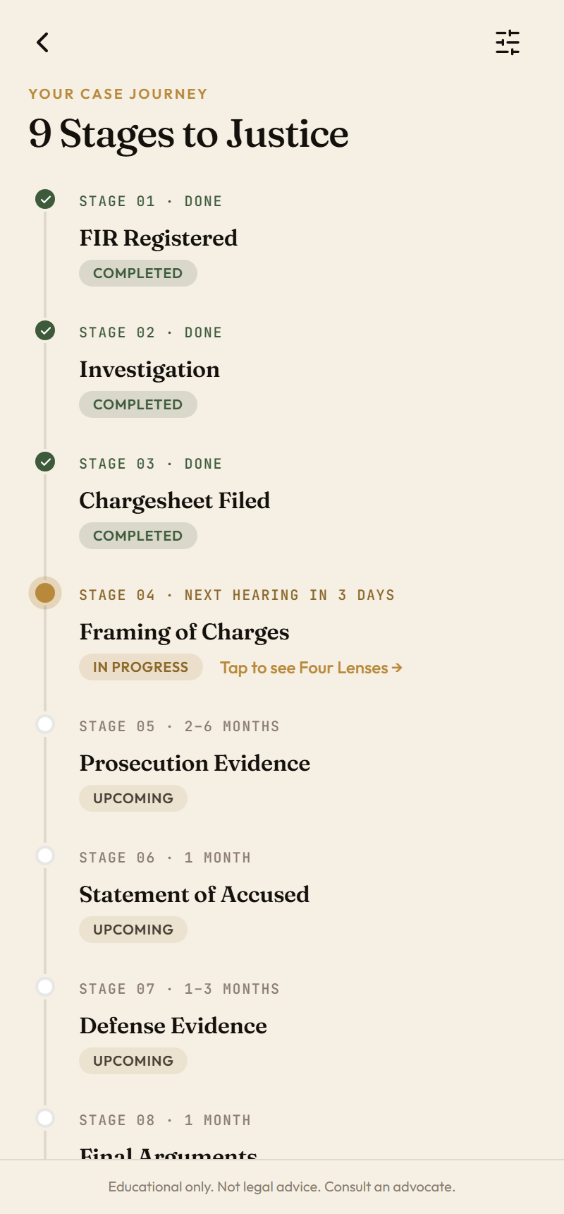 Case roadmap